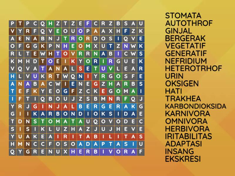 Ciri Ciri Makhluk Hidup Wordsearch