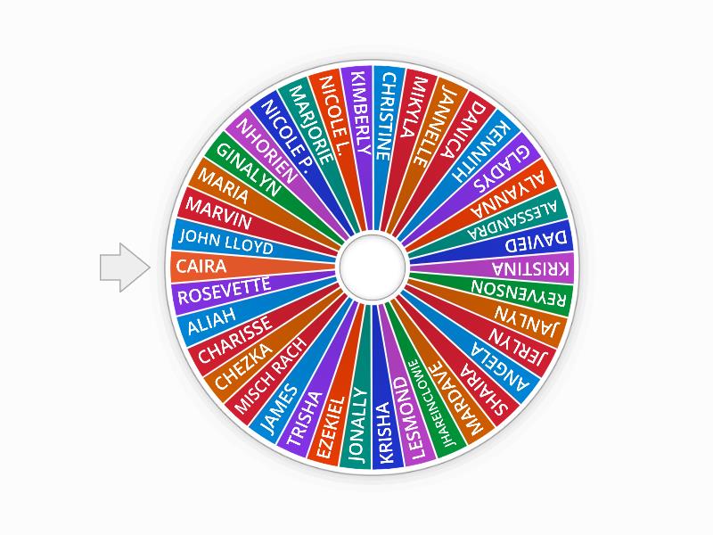 NEOLITHIC FLIP THE NAMES - Spin the wheel