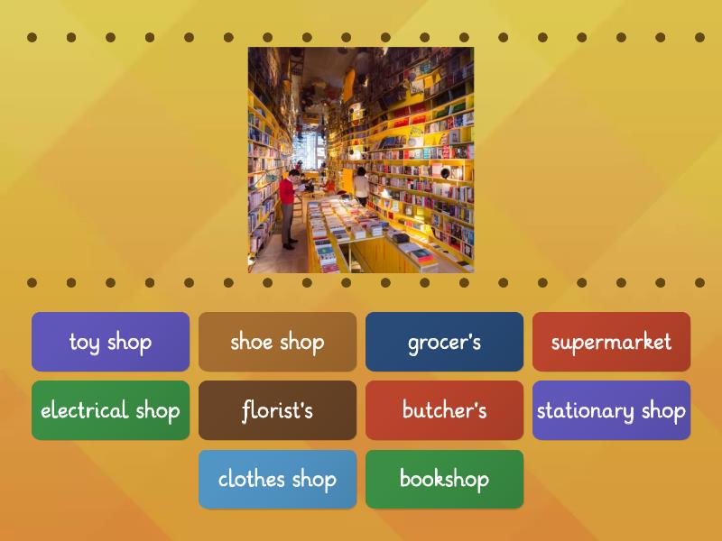 Think my shop. Types of shops. Types of shops Wordwall. Shopping speaking.