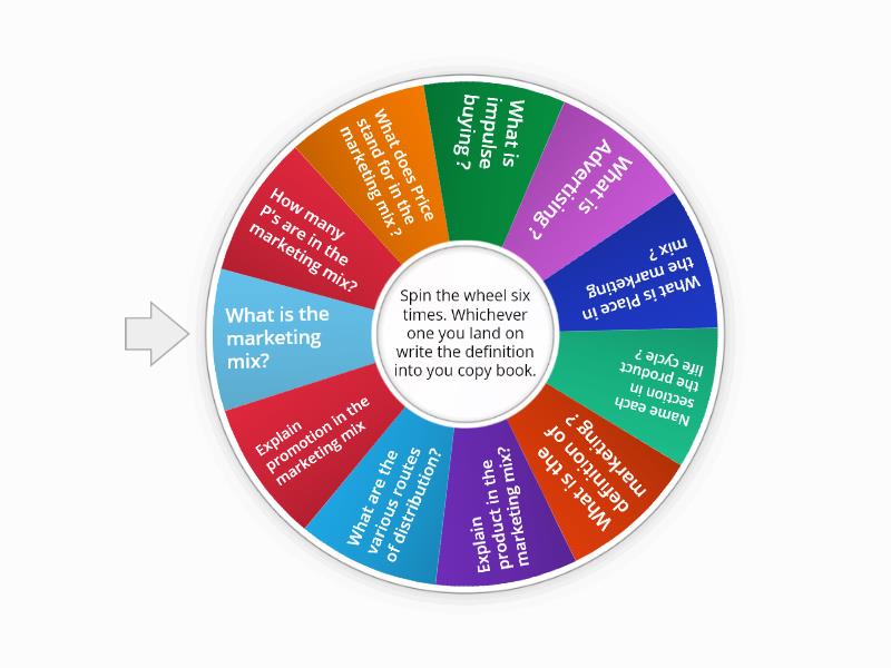 Marketing Wheel - Random wheel