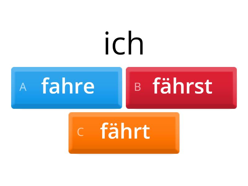 Irregular Verbs Fahren/sehen/lesen - Quiz