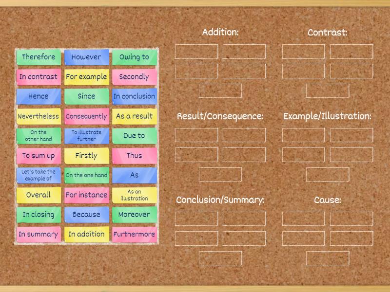 Discourse markers - writing - Group sort