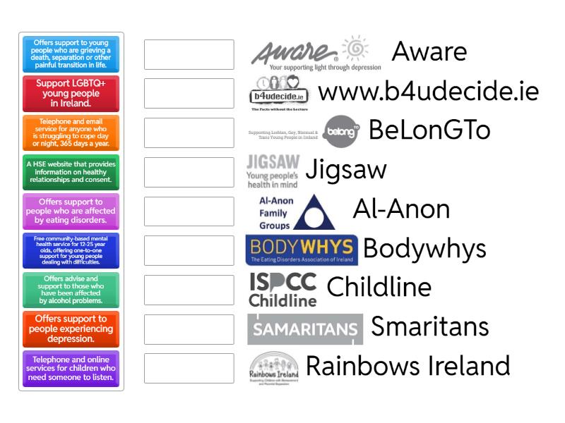 Help Agencies - Match up