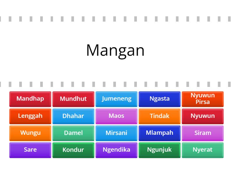 Basa Krama Inggil Tembung Kriya (Kata Kerja) - Find the match