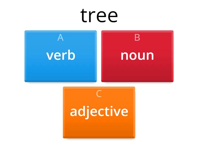 verb-noun-or-adjective-2-quiz