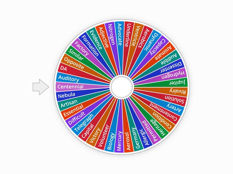 AP - Spin the wheel