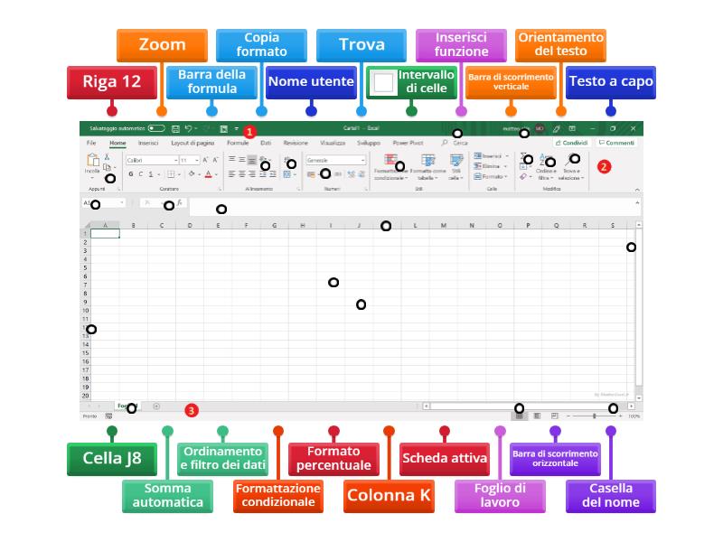 Identifica gli elementi di excel - Labelled diagram
