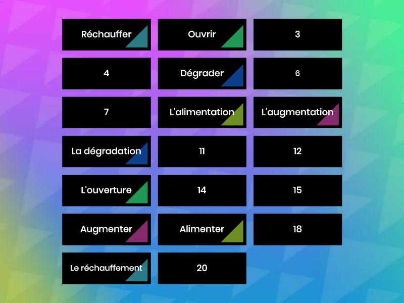 comment se transformer les verbes en noms