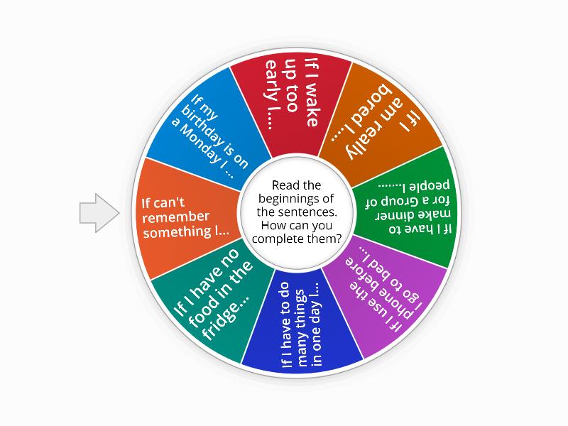 Zero conditional ideas - Spin the wheel