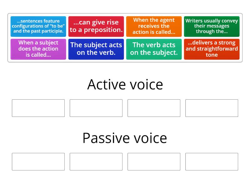 Understanding the difference between passive and active voices - Group sort