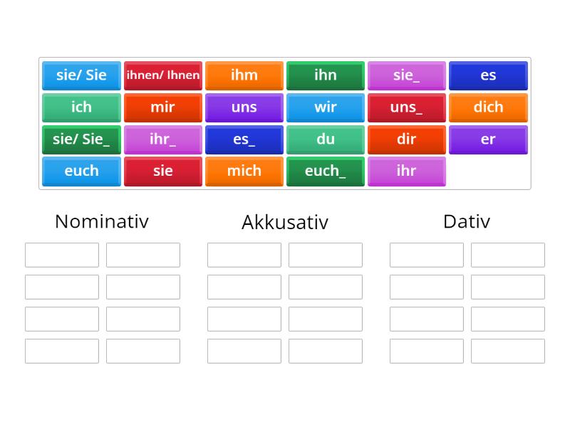 Personalpronomen Dativ & Akkusativ - Group sort