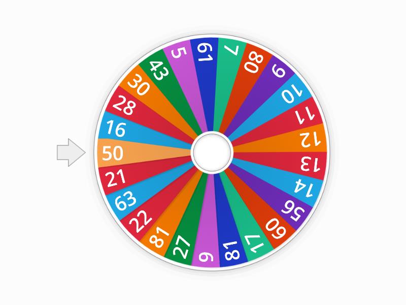 Number Generator to 100 - Spin the wheel