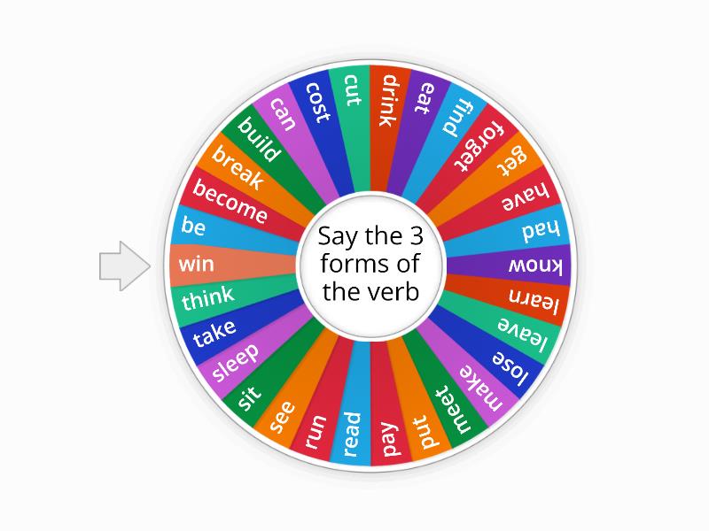 Irregular verbs - Spin the wheel