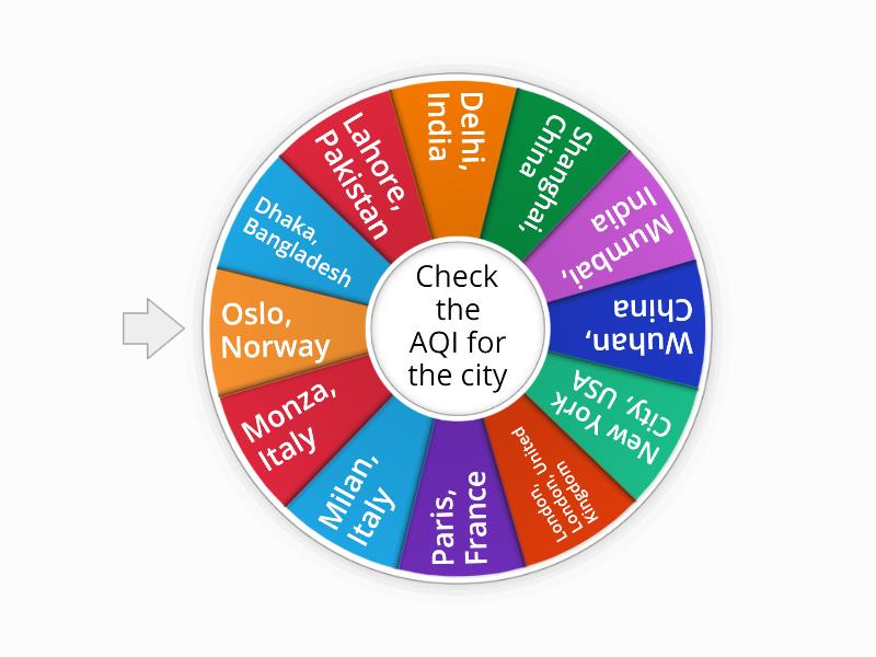 Cities - Spin the wheel
