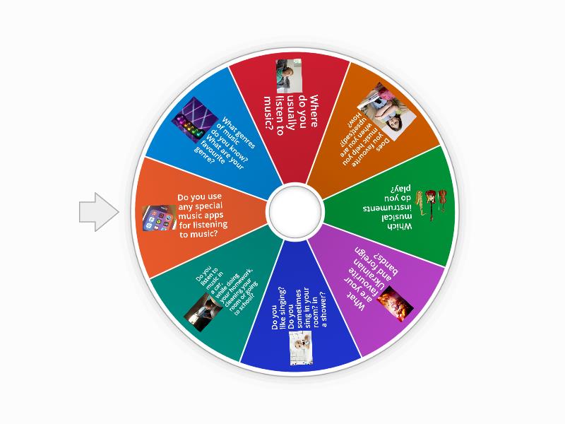 Music in my life - Random wheel