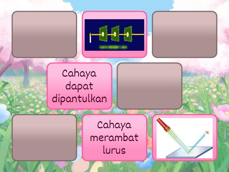 Contoh Sifat Sifat Cahaya Matching Pairs