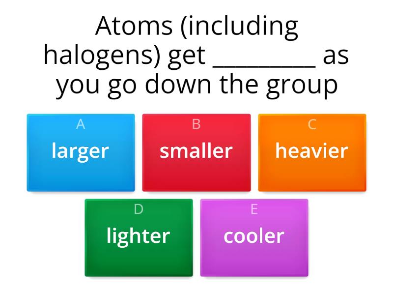 Halogens Periodic Table CES - Quiz