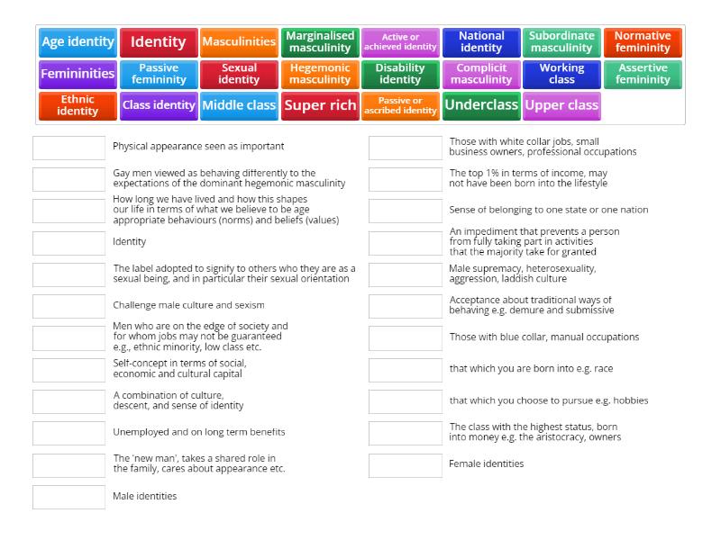 Identity tier 3 vocab - Match up