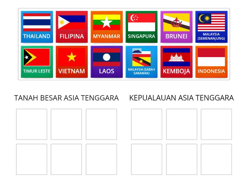 NEGARA-NEGARA ASIA TENGGARA - Group sort