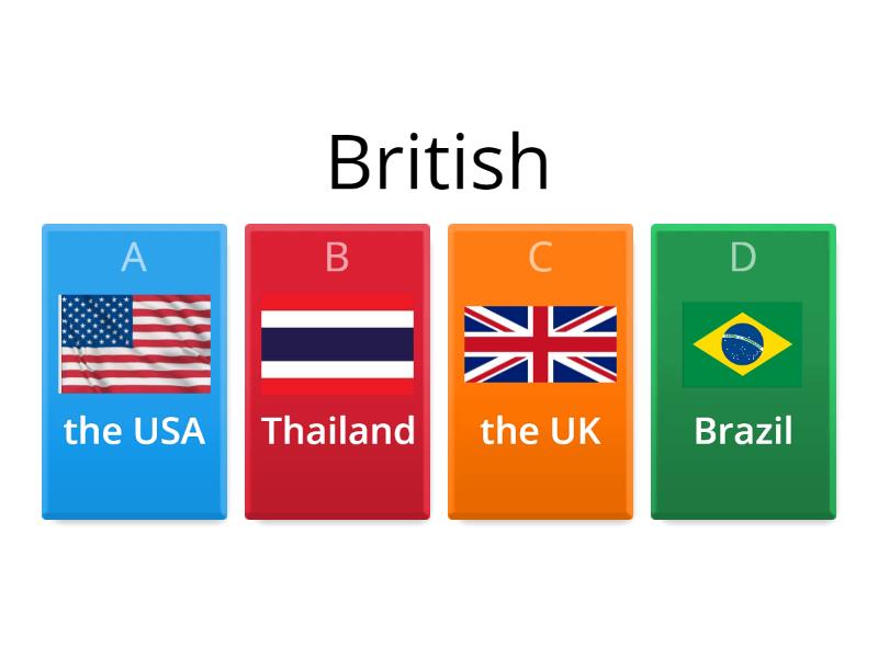 Countries And Nationalities - Quiz