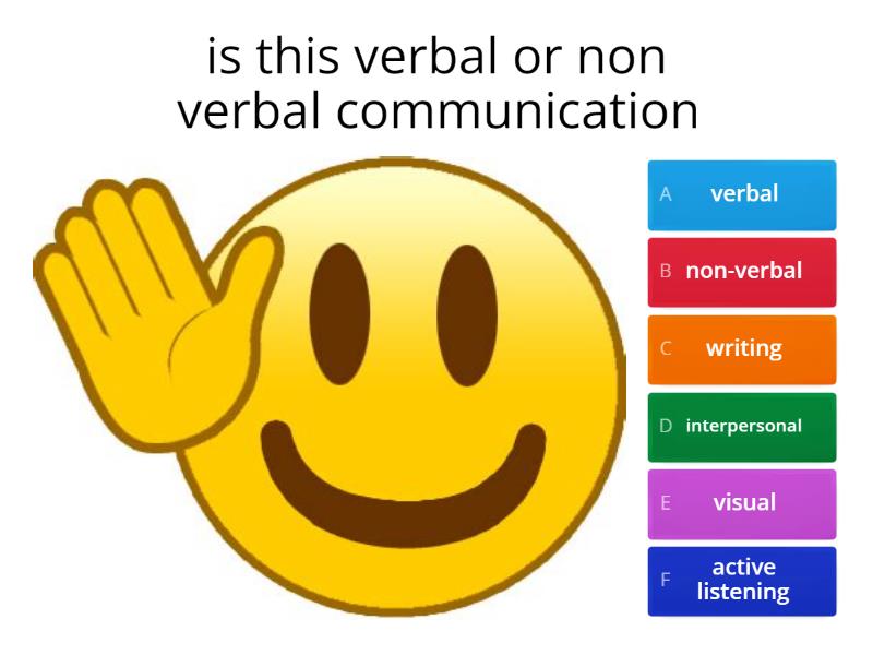 nonverbal communication Quiz