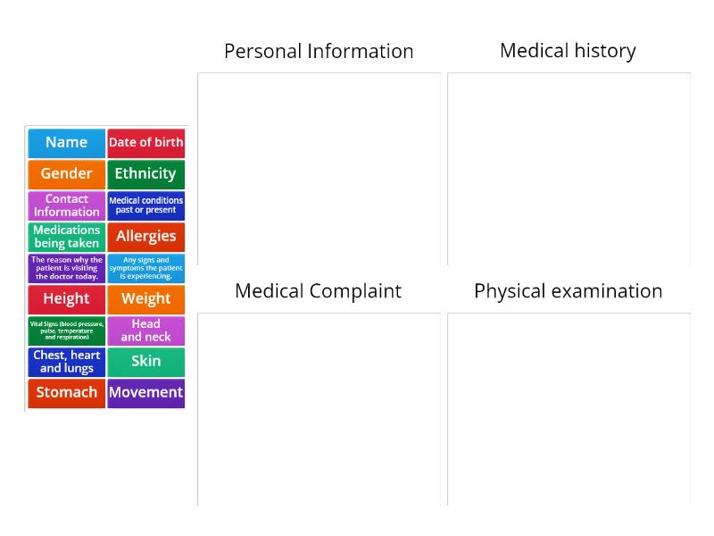 lesson-1-information-on-a-medical-report-1-categorize