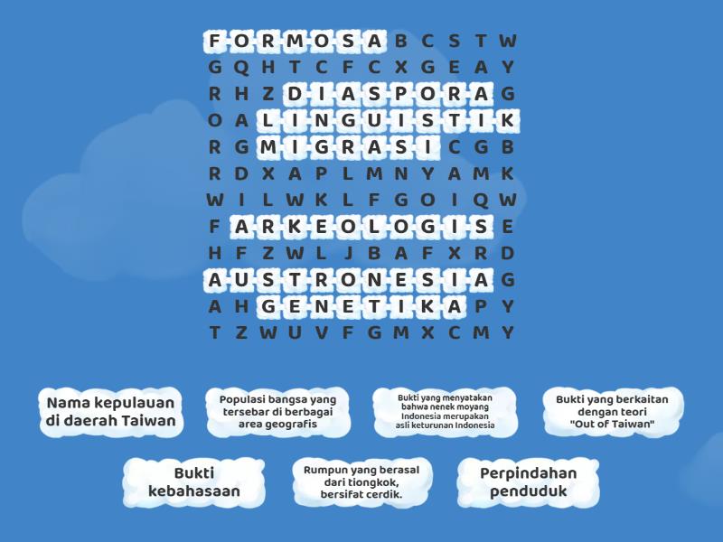 MENGENAL LELUHUR BANGSA INDONESIA - Wordsearch