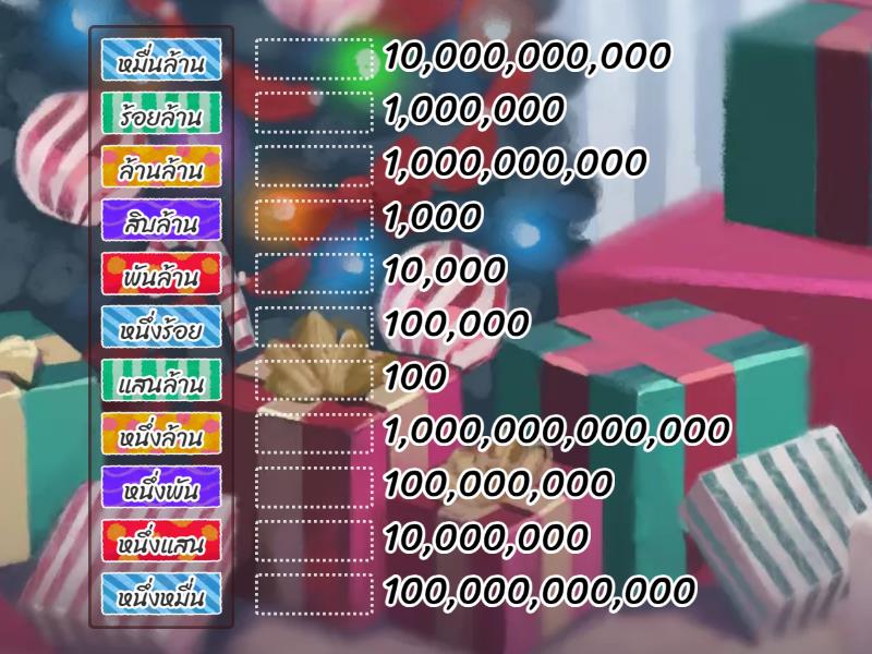 Math4 U1 ค่าประจำหลัก เกมจับคู่ - Match up