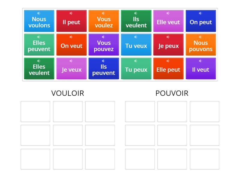 VOULOIR ou POUVOIR Group sort