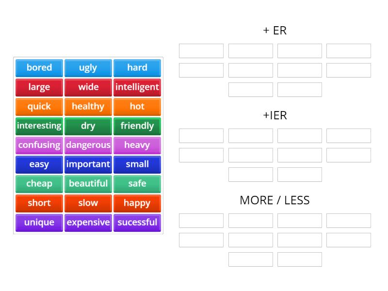 Comparative Adjectives visual data 3
