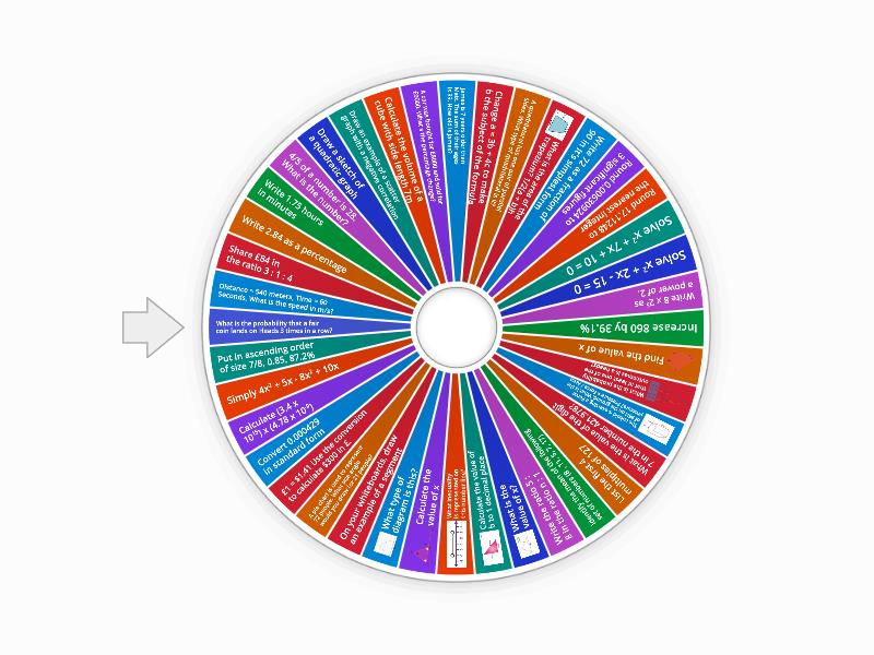 Gcse foundation maths edexcel paper 2 revision quiz june 2024 spin