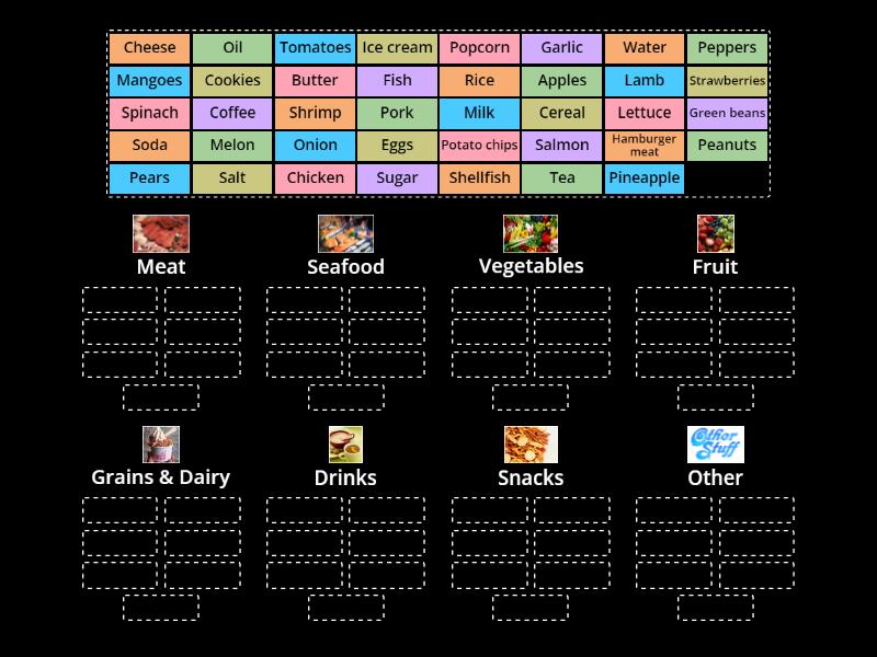 A2.2 Food items & categories - Group sort