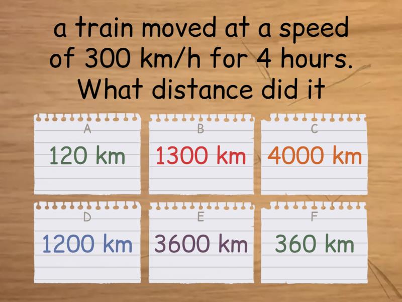 Speed, time and distance - Quiz