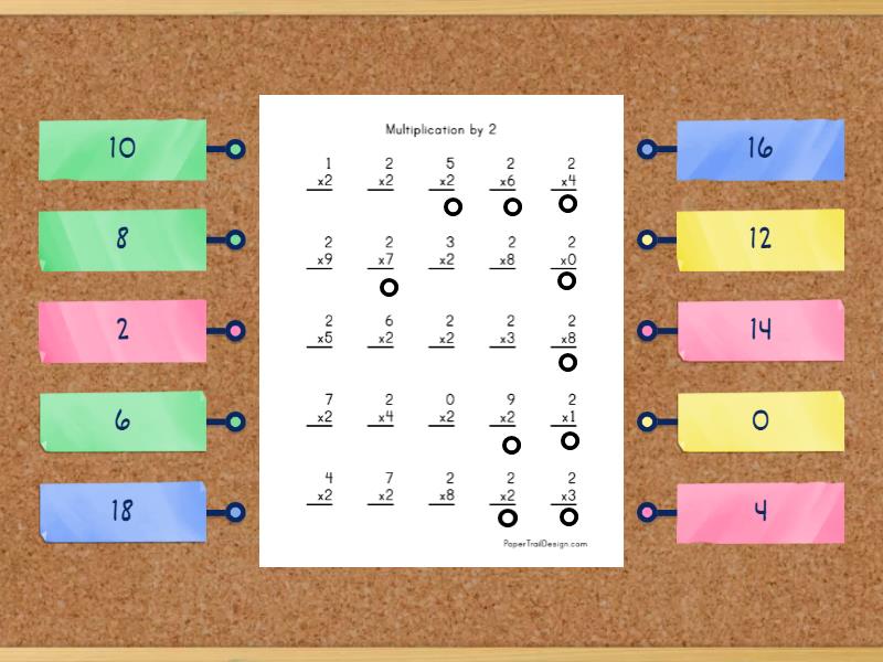 Multiplication Table - Labelled diagram