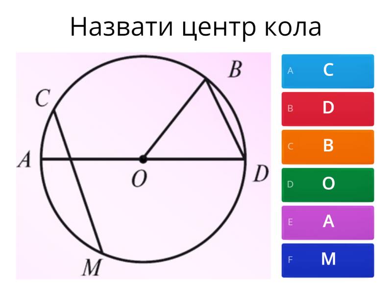 Елементи кола - Quiz