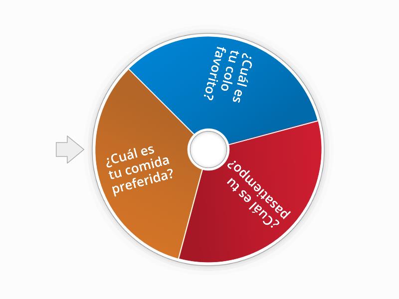 PREFERENCIAS Y GUSTOS - Random Wheel