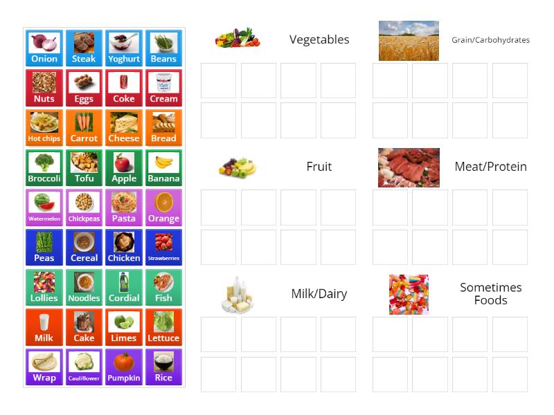 MSC Year 3 Australian Guide to Healthy Eating - Group sort