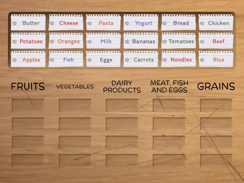SPEAK - LEVEL 01, UNIT 6 - FOOD - Group - Group sort