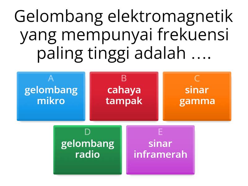 Gelombang Elektromagnetik - Quiz