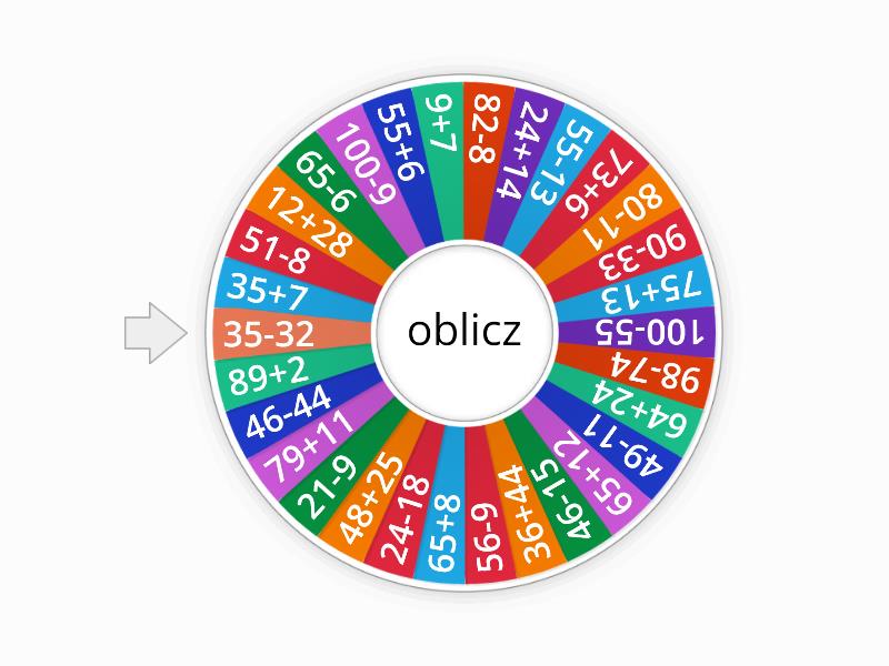 Dodawanie I Odejmowanie Do 100 Random Wheel 1491