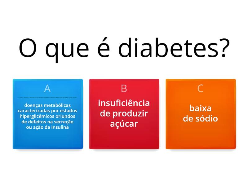 Diabetes Mellitus Quiz – Testen Sie Ihr Wissen über diese chronische Krankheit