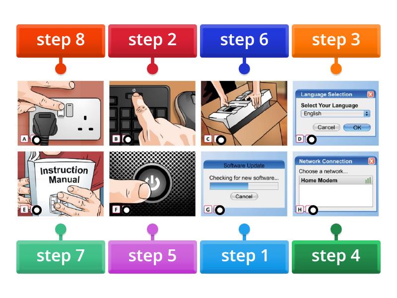 Set up a computer listening task - Labelled diagram