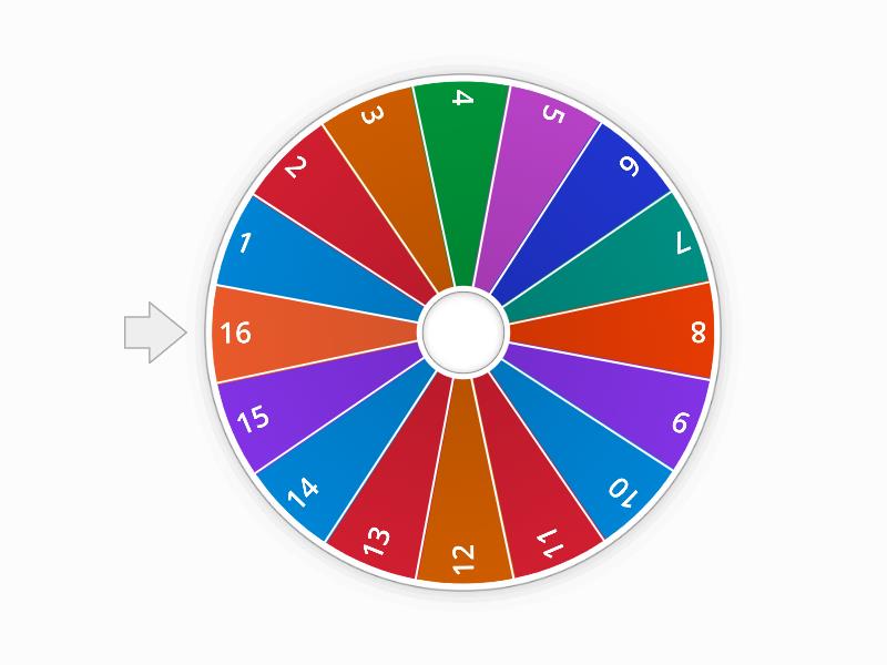 Ruleta del 1 al 16 spin the wheel