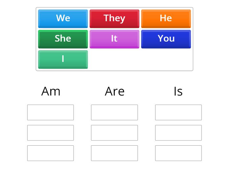 Verb to Be - Conjugation - Group sort