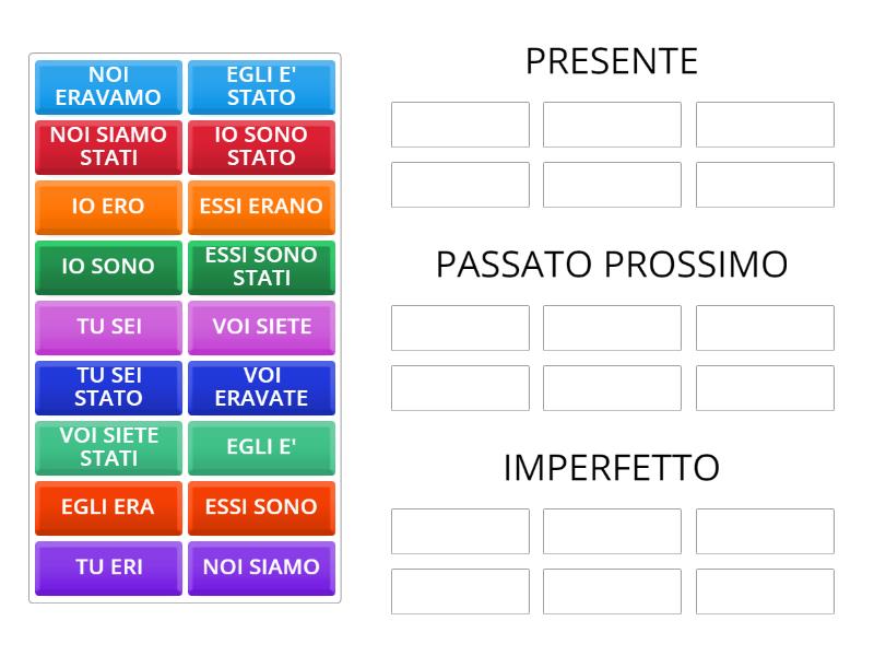 Verbo essere (presente, passato prossimo, imperfetto) - Group sort