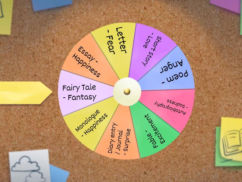 Types of Creative Writing - Spin the wheel