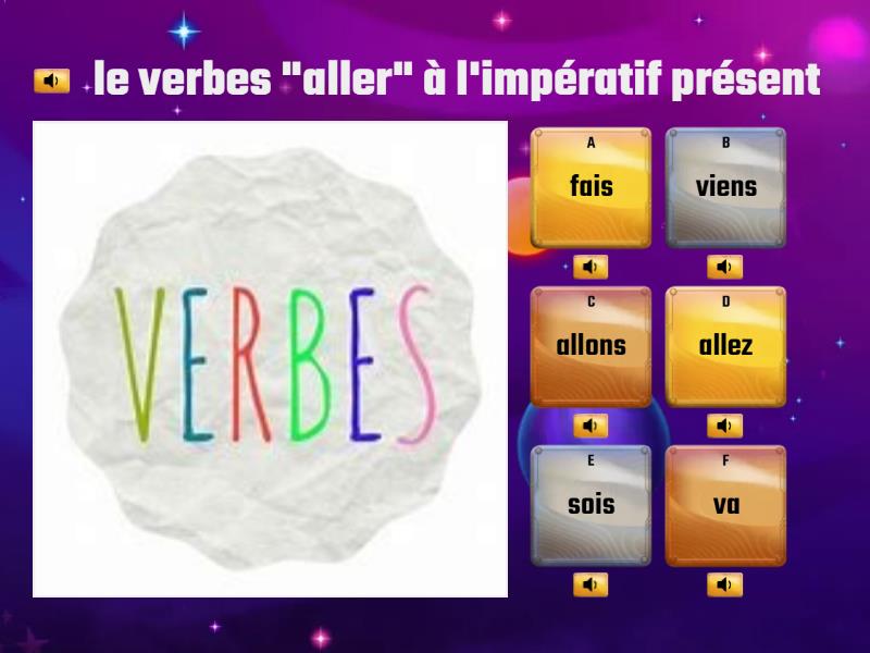 L'impératif Présent Verbes Usuels Du 3 Groupe/ Verbes Pronominaux - Quiz