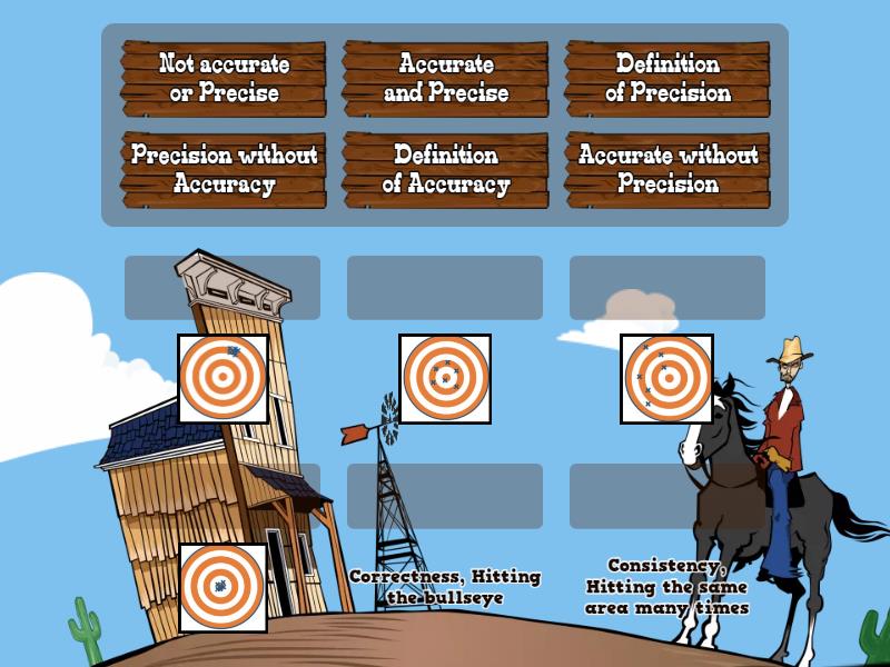 Precision and Accuracy - Match up