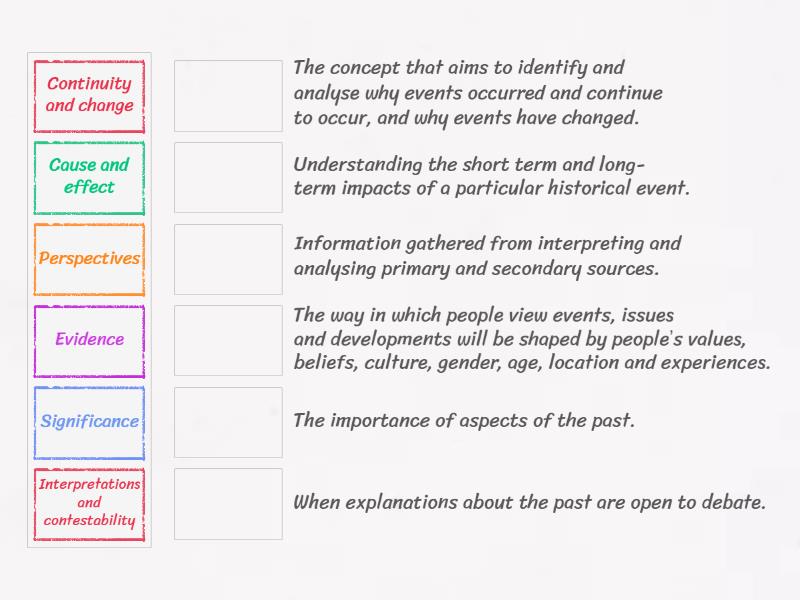 Historical Concepts - Match up