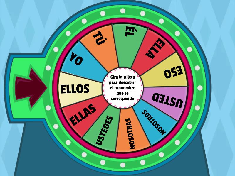 Ruleta de pronombres - Spin the wheel